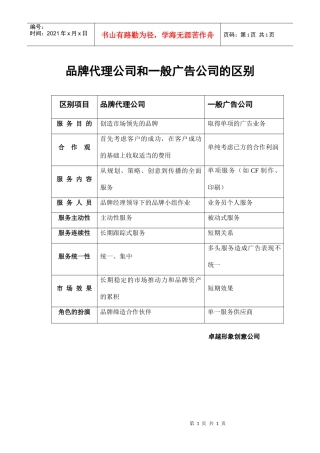 品牌代理与广告供应商的区别