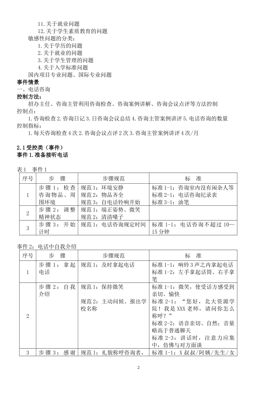 咨询师必备(全集)_第2页