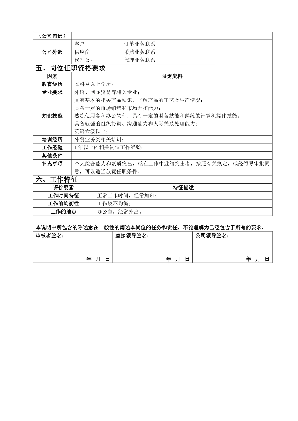 销售部岗位说明书_第2页