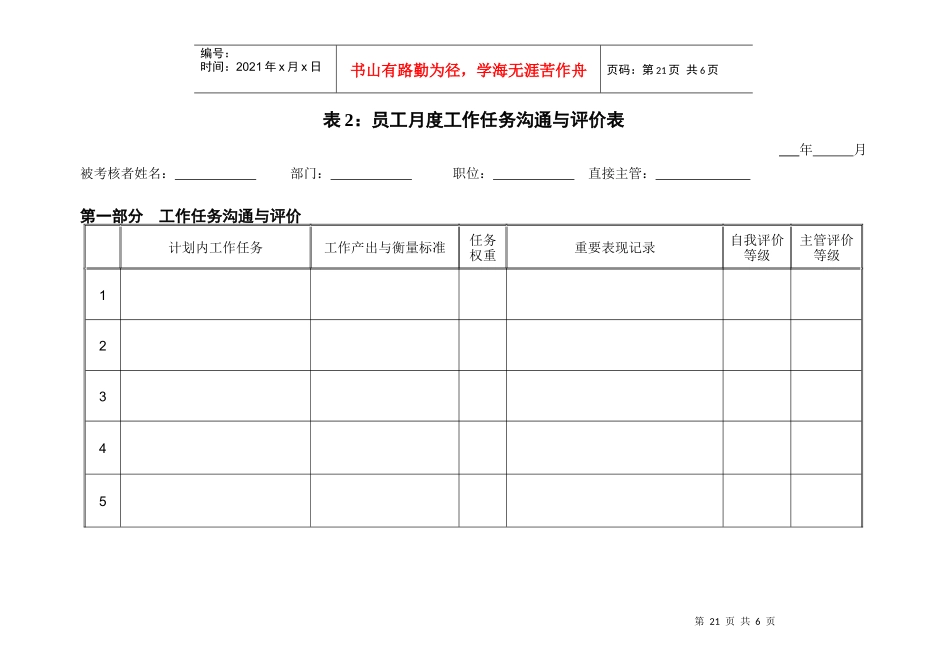 员工月度计划&评价表_第1页