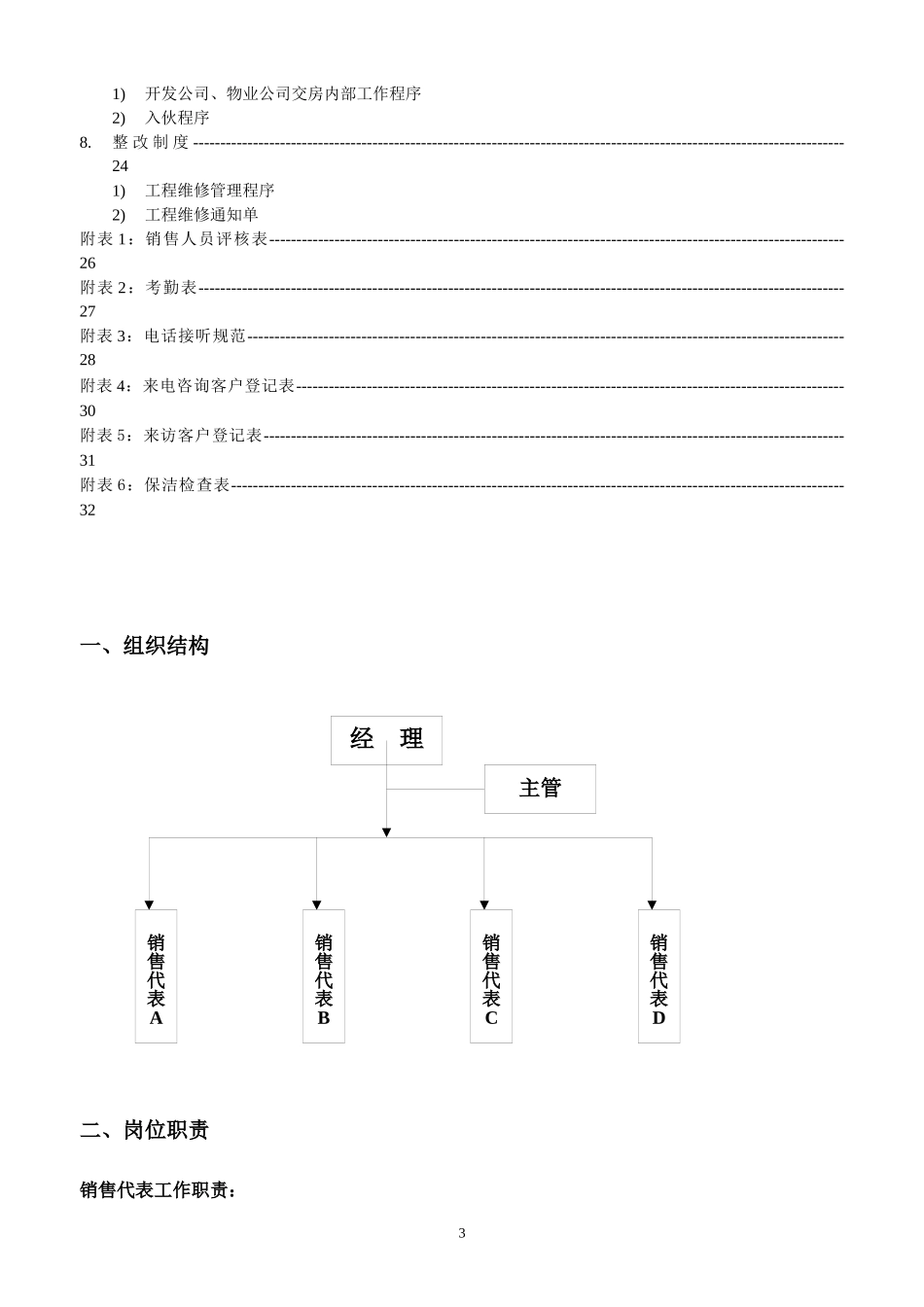 售楼人员管理制度汇编_第3页