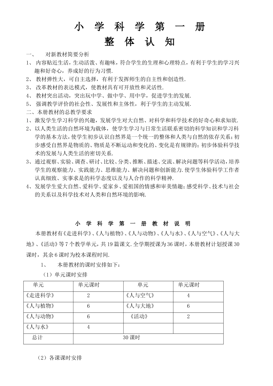 小学科学第一册整体认知知识点梳理汇总_第1页