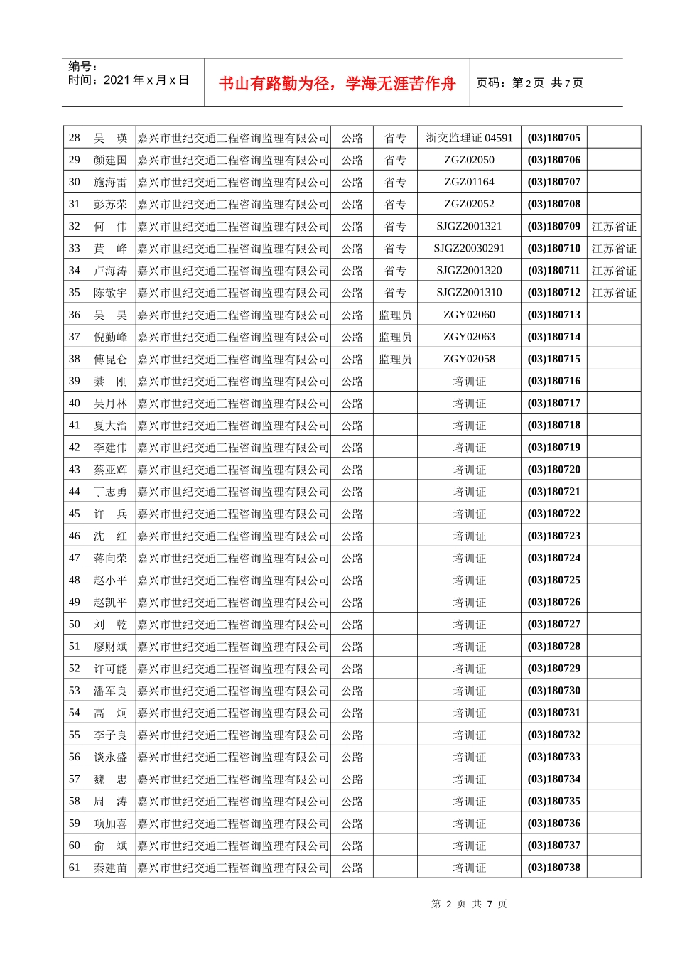 嘉兴市监理人员执业管理手册申领一览表-监理人员执业管理手_第2页