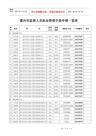 嘉兴市监理人员执业管理手册申领一览表-监理人员执业管理手