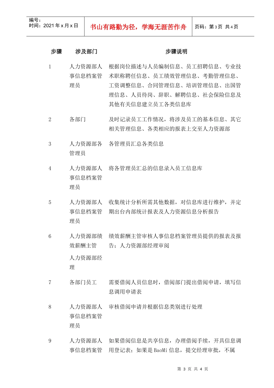 员工信息管理流程_第3页