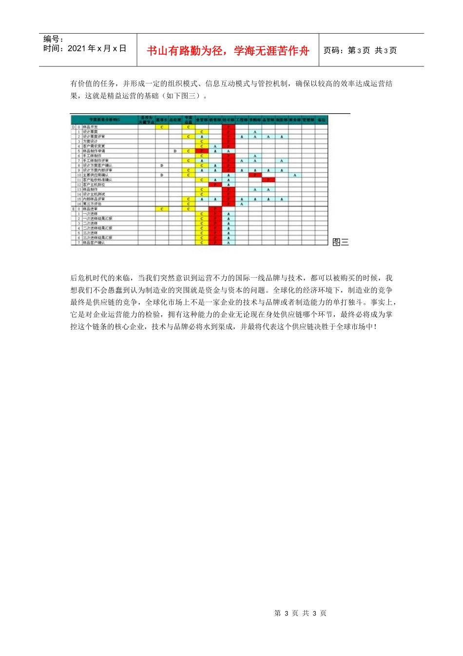 后危机时代的制造业管理创新突围_第3页