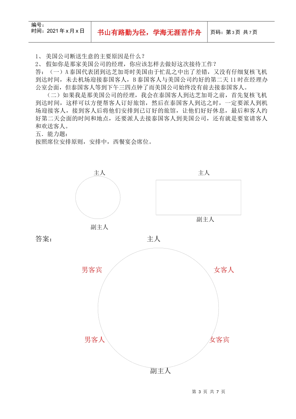 商务礼仪概论形成性考核册及参考答案_第3页