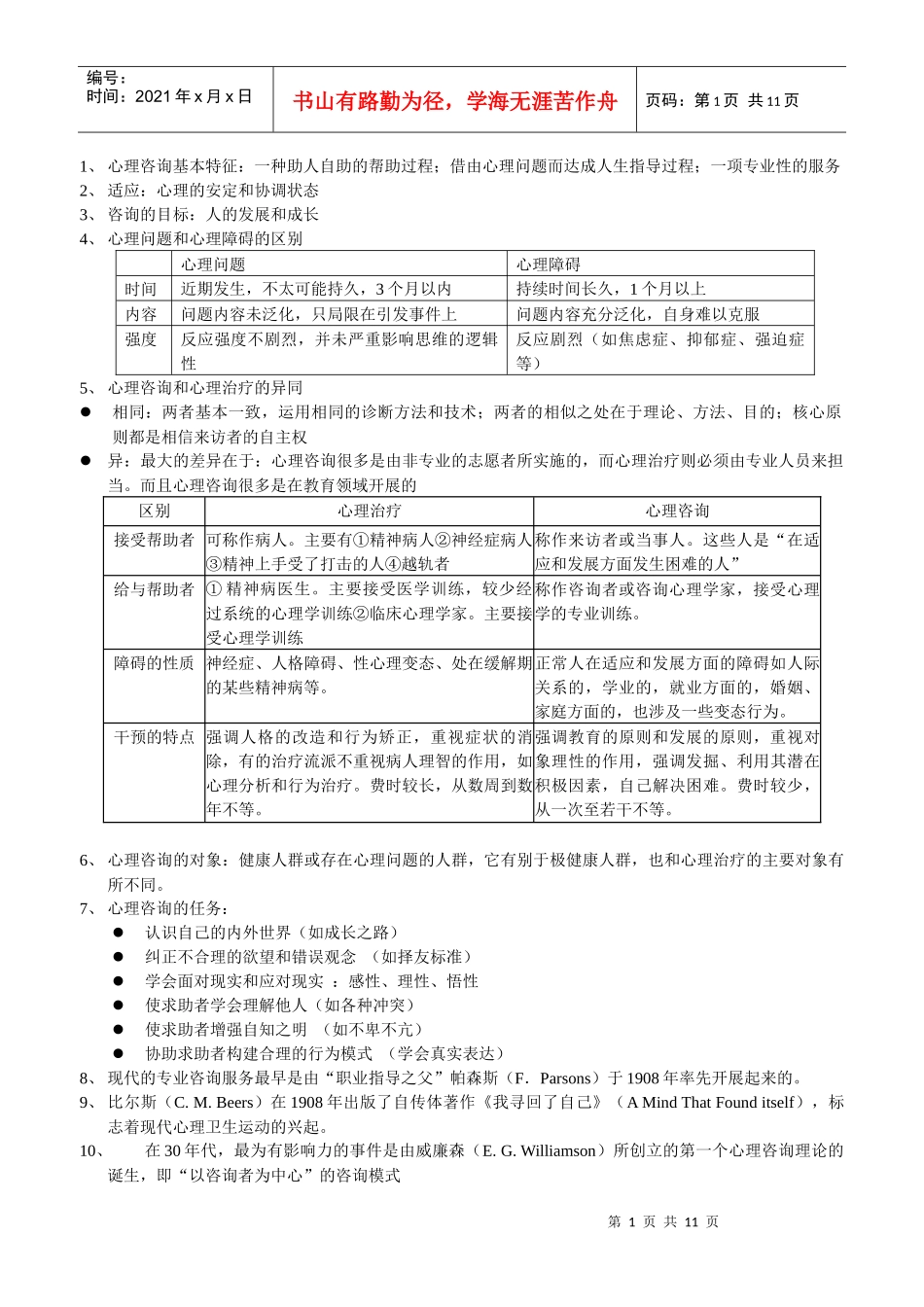 咨询心理学复习提纲_第1页