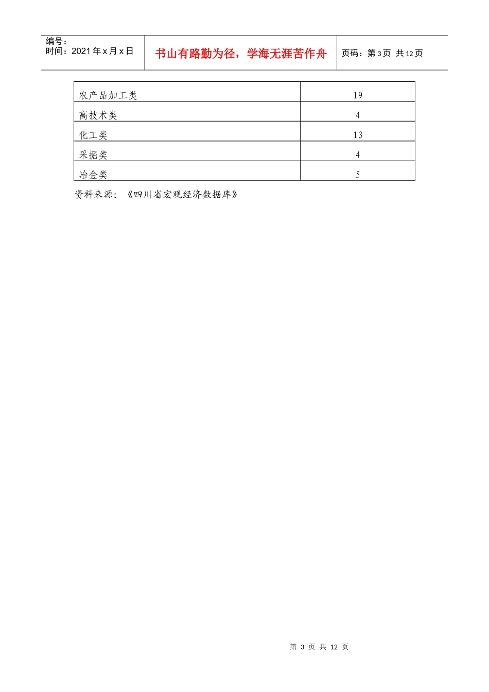 四川工业优势产业发展战略研究_第3页