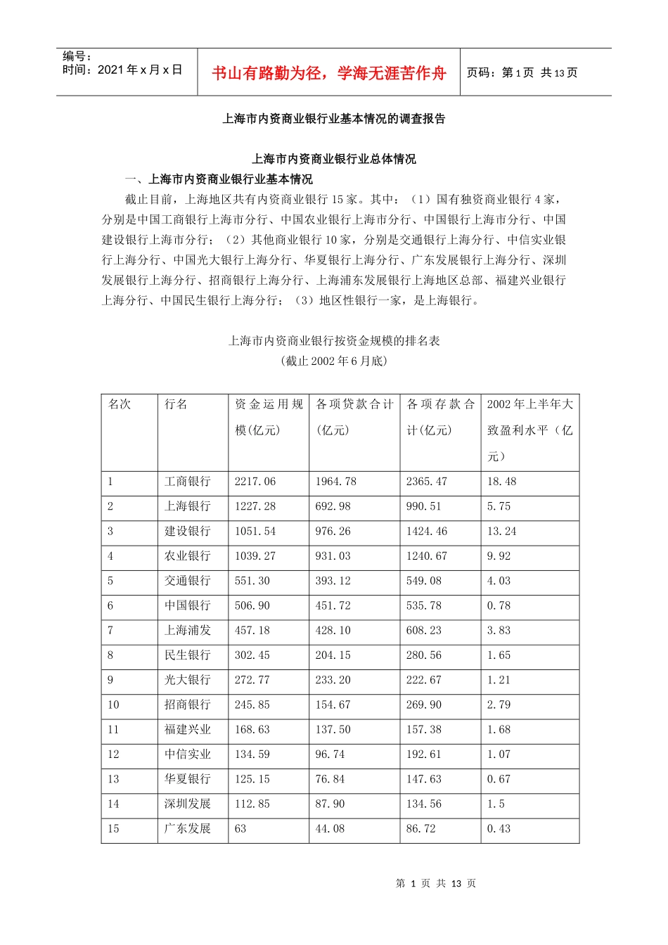 商业银行业基本情况的调查报告_第1页