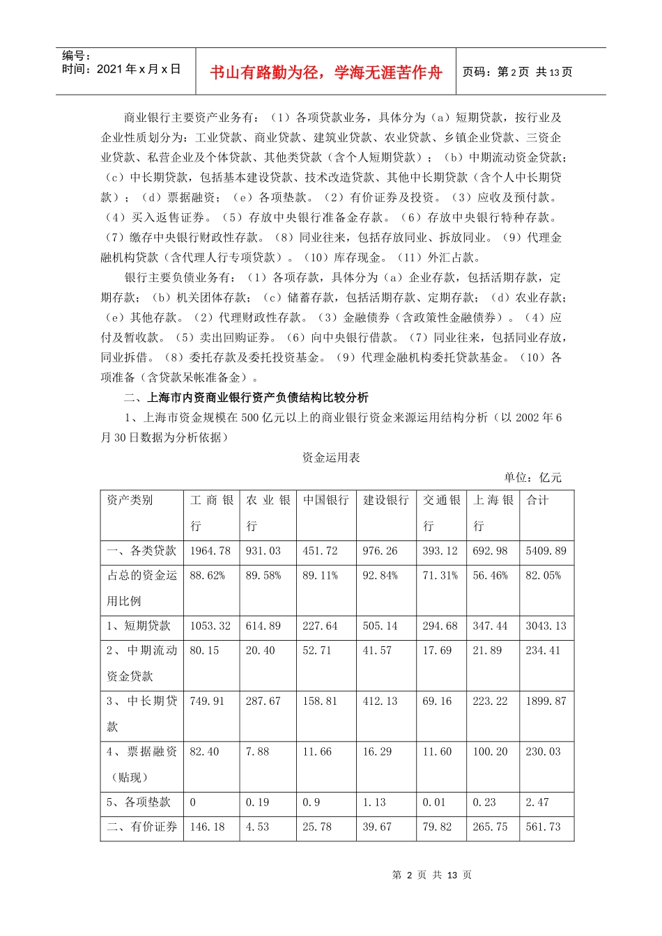 商业银行业基本情况的调查报告_第2页