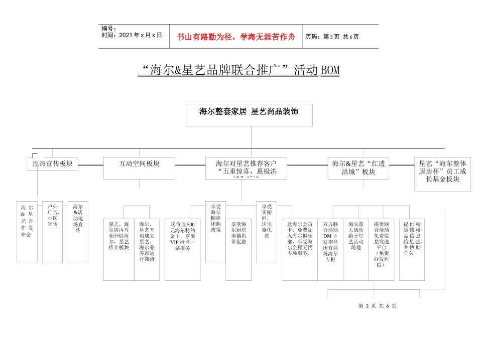 品牌联合推广案例_第3页