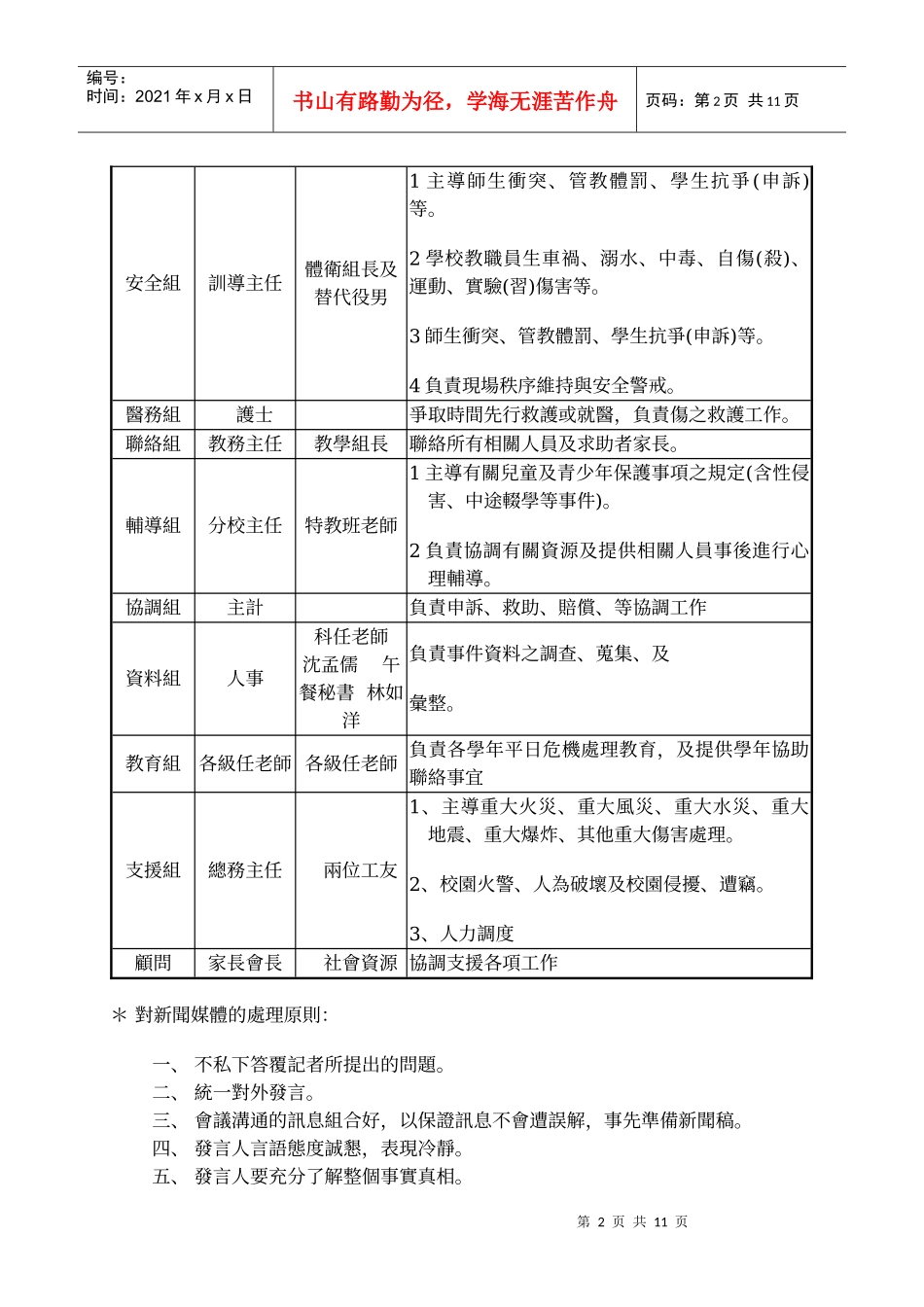 嘉义县六脚乡蒜头国民小学紧急事件危机处理实施计画_第2页