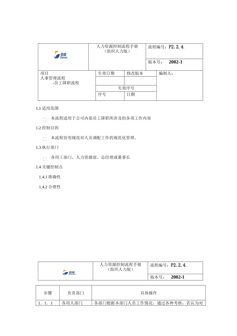 员工降职流程_第1页