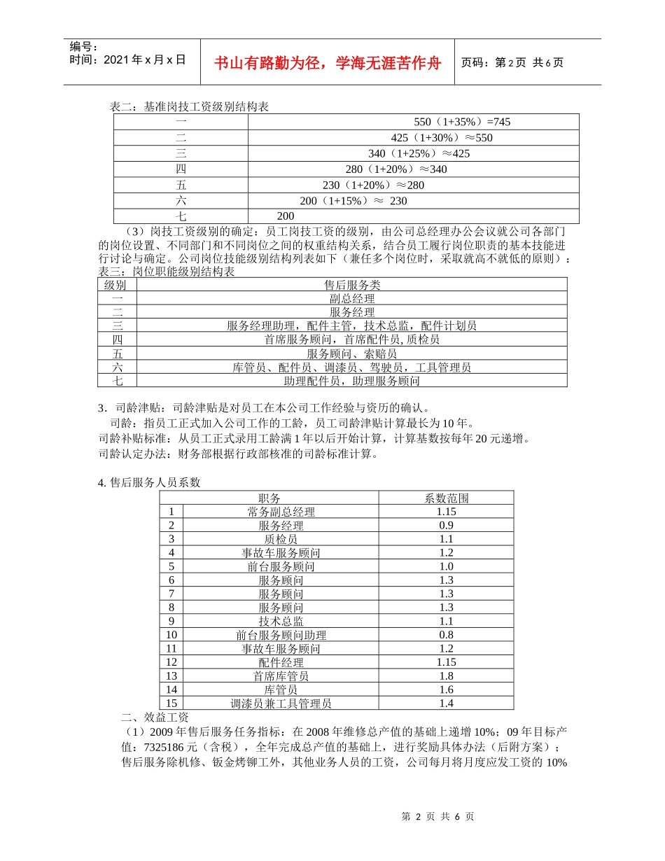 售后服务部薪酬管理制度-样本_第2页