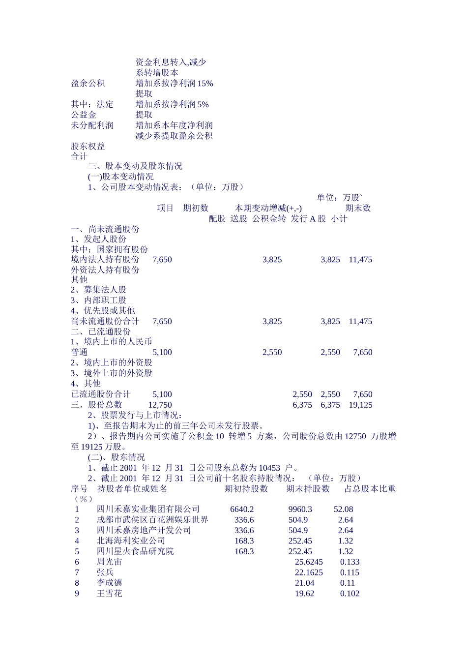 四川某公司年度报告_第3页