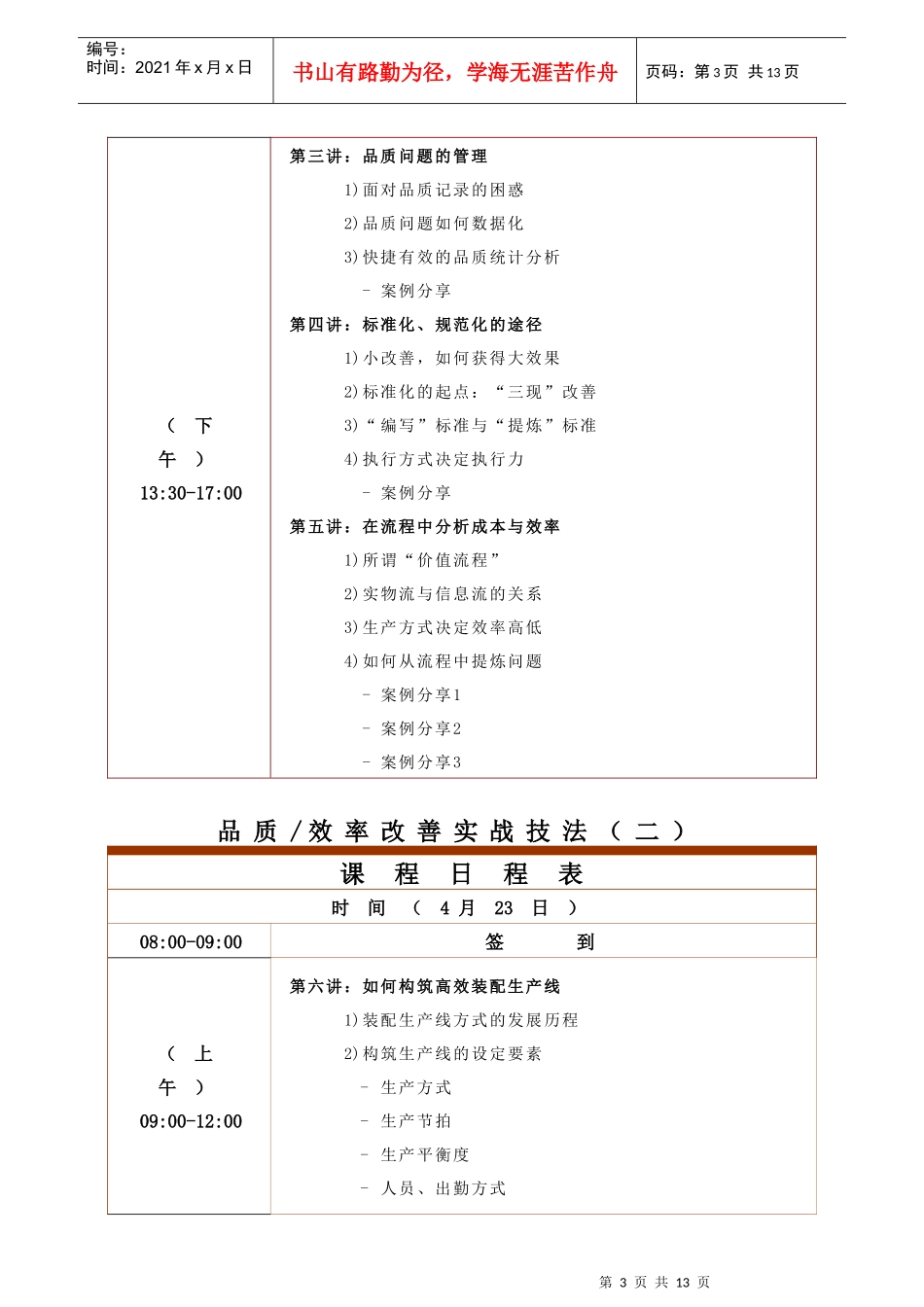 品质改善与效率提升技法(苏迎斌)--深圳_第3页