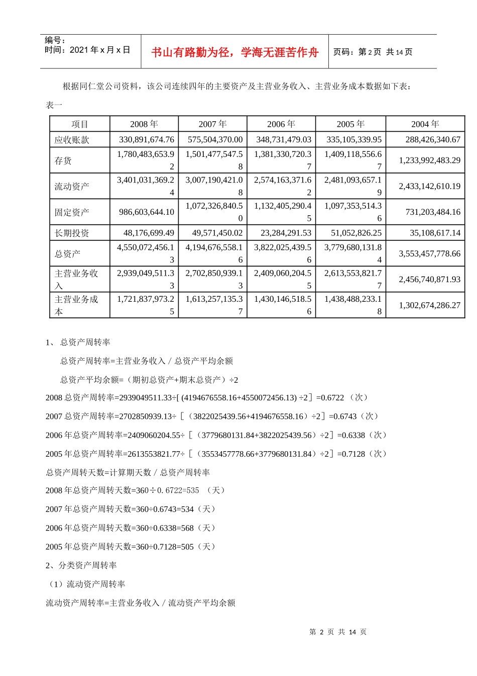 同仁堂资产运用效率解析_第2页