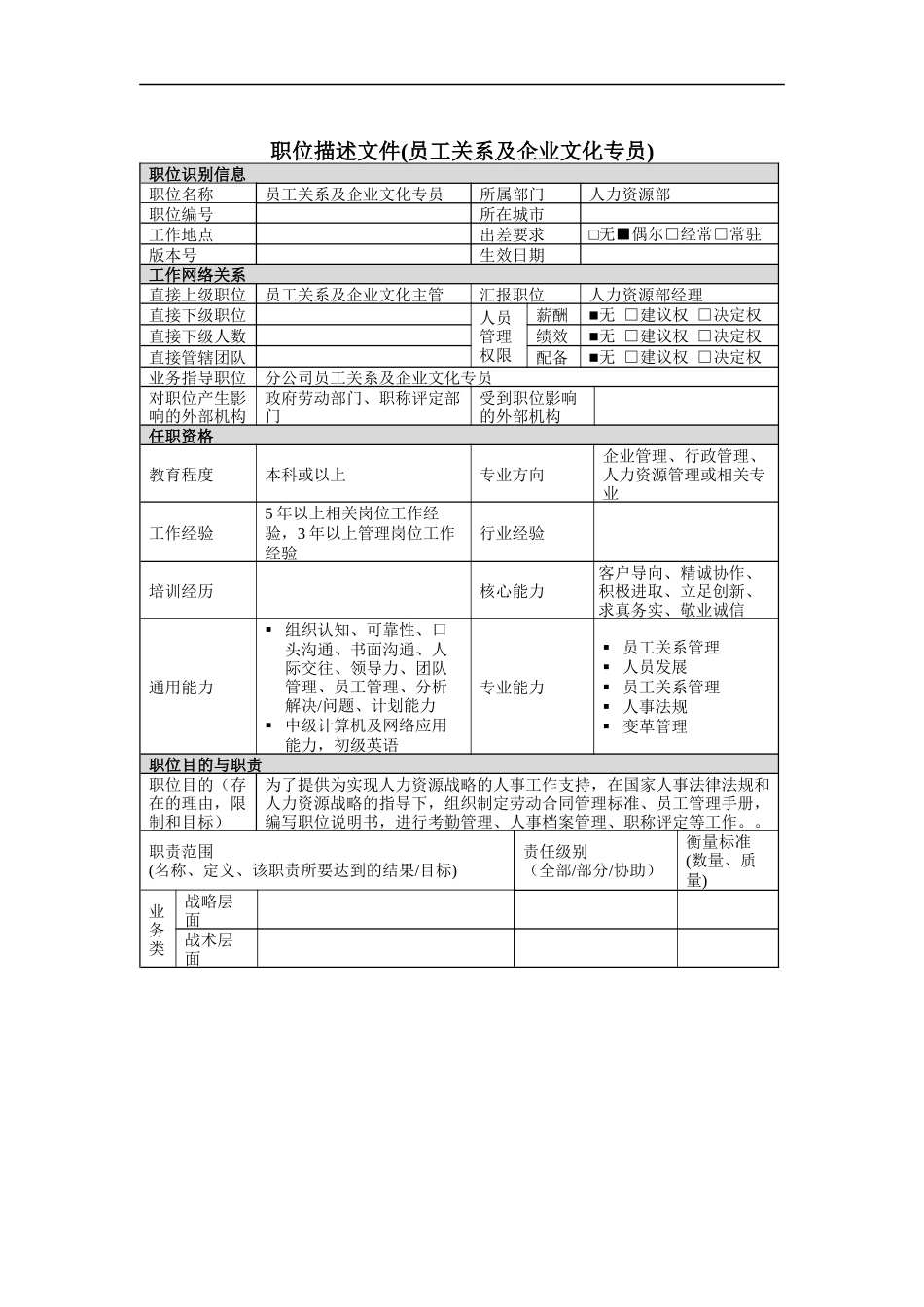 员工关系及企业文化专员岗位说明书_第1页