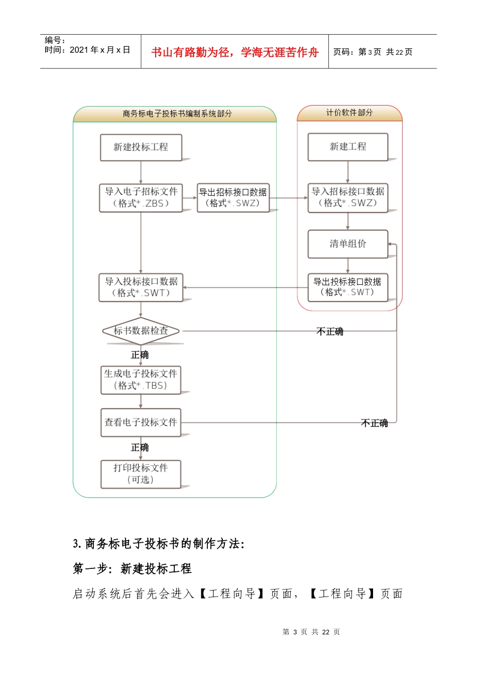 商务标电子投标书的制作及流程图_第3页