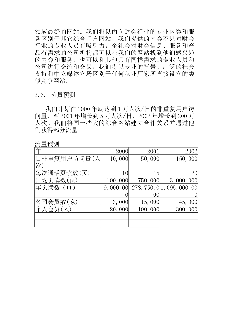 商业计划书--中国财会网（DOC14页）_第3页