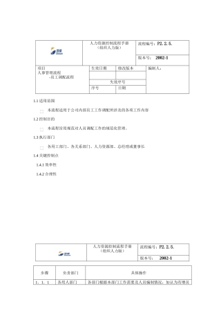 员工调配流程