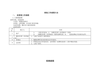 商场工作流程大全