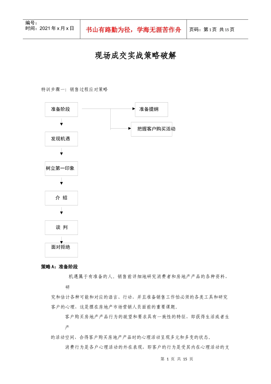 售楼处现场成交实战策略解析_第1页