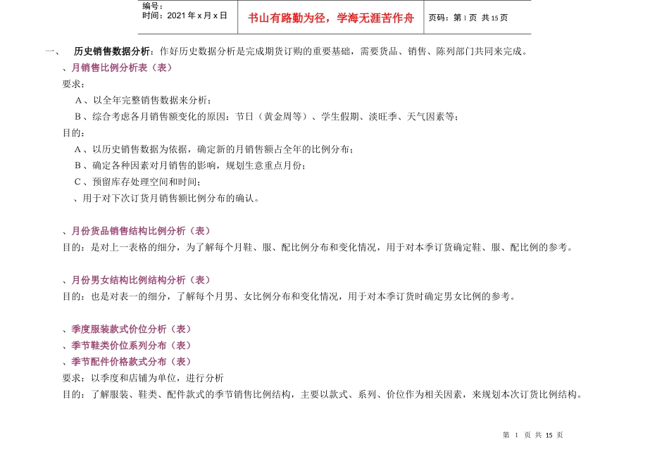 商品部买手操作流程篇订货手册_第2页