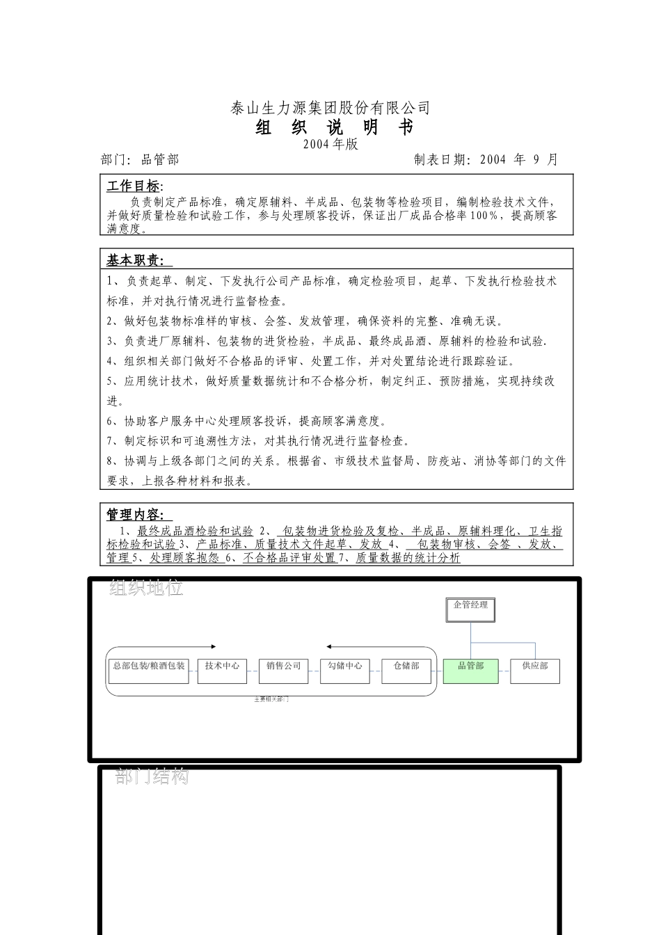 品管部组织说明书_第1页