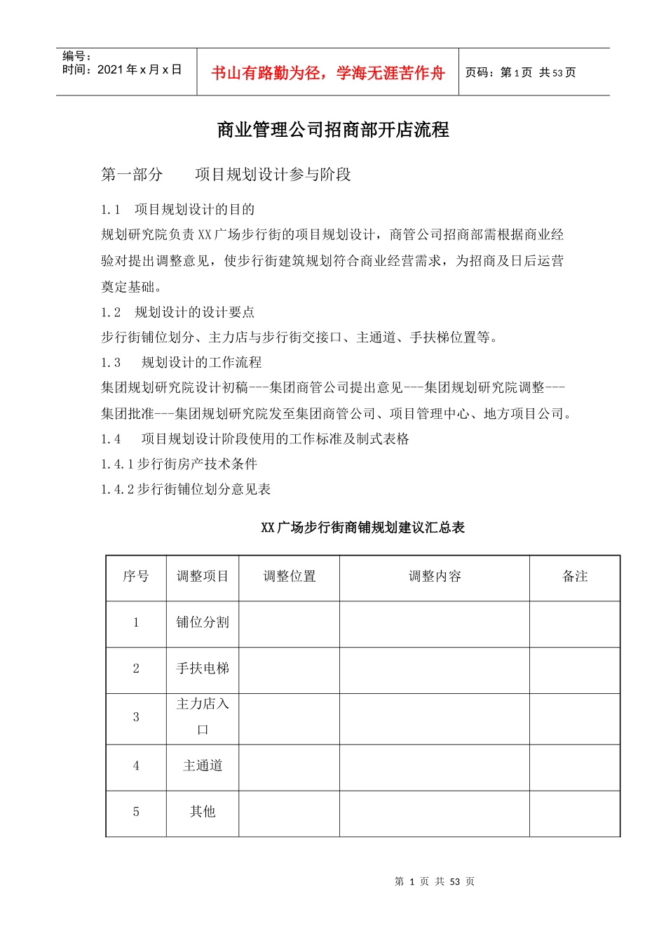 商业管理公司招商部开店流程_第1页