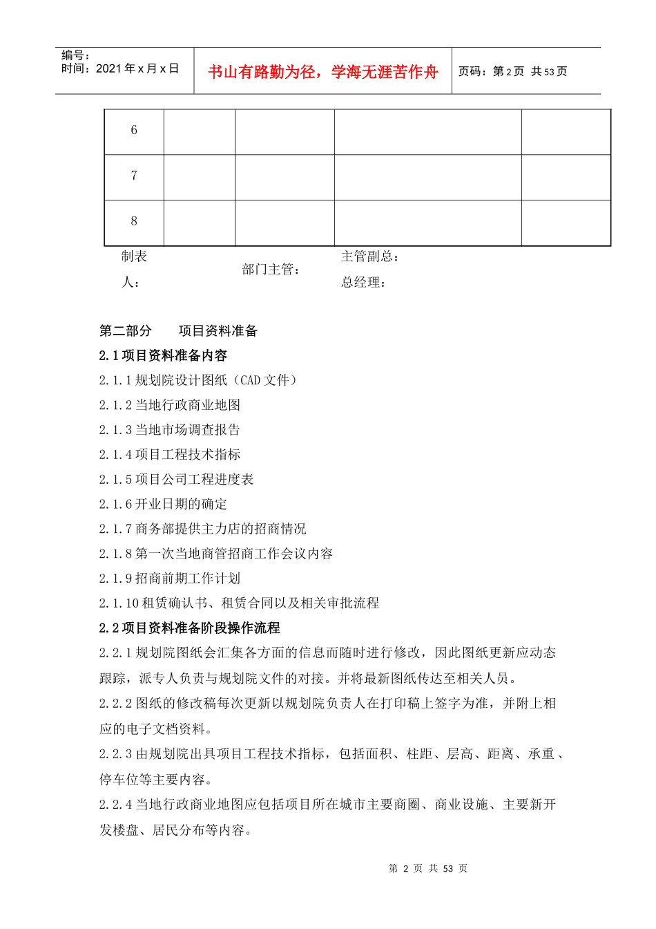 商业管理公司招商部开店流程_第2页