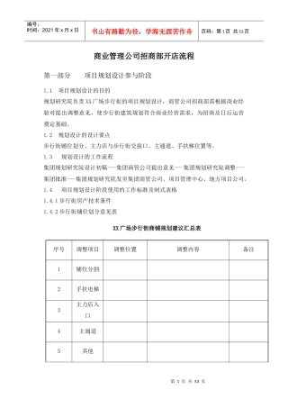 商业管理公司招商部开店流程