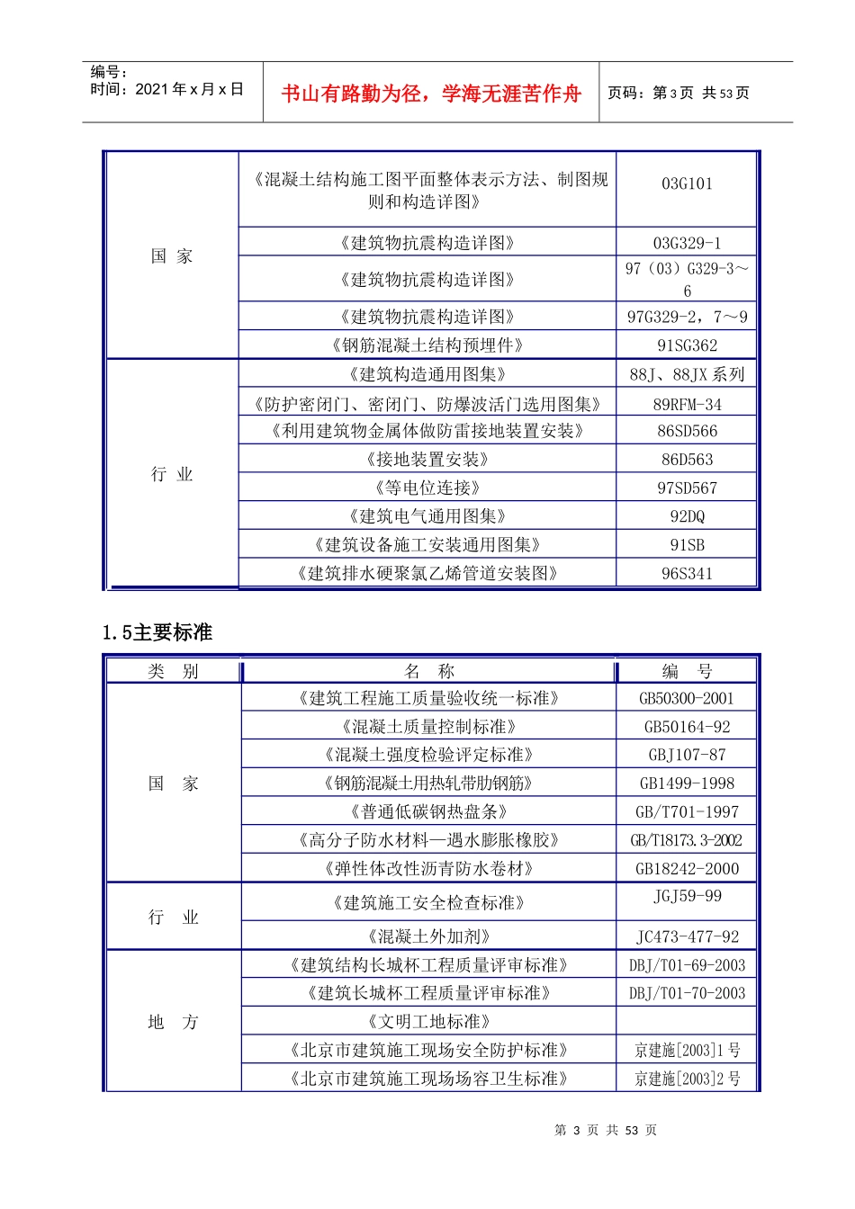 商业楼施工组织设计_第3页