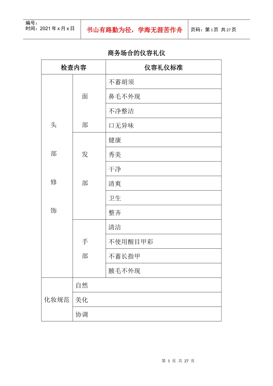 商务场合的仪容礼仪_第1页