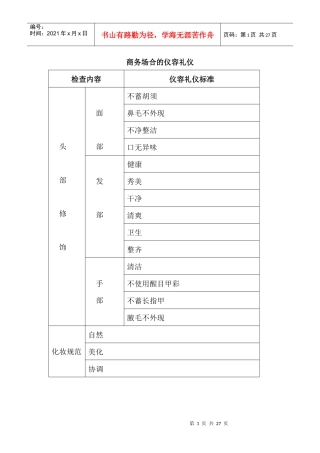 商务场合的仪容礼仪