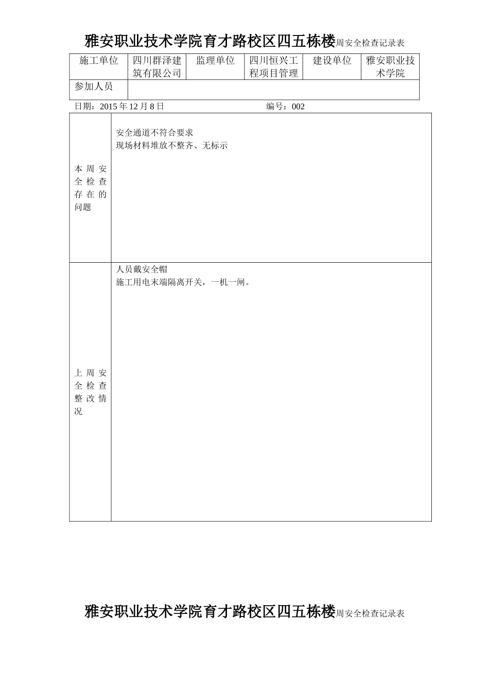 雅安职业技术学院育才路校区四五栋楼周安全检查记录表_第2页