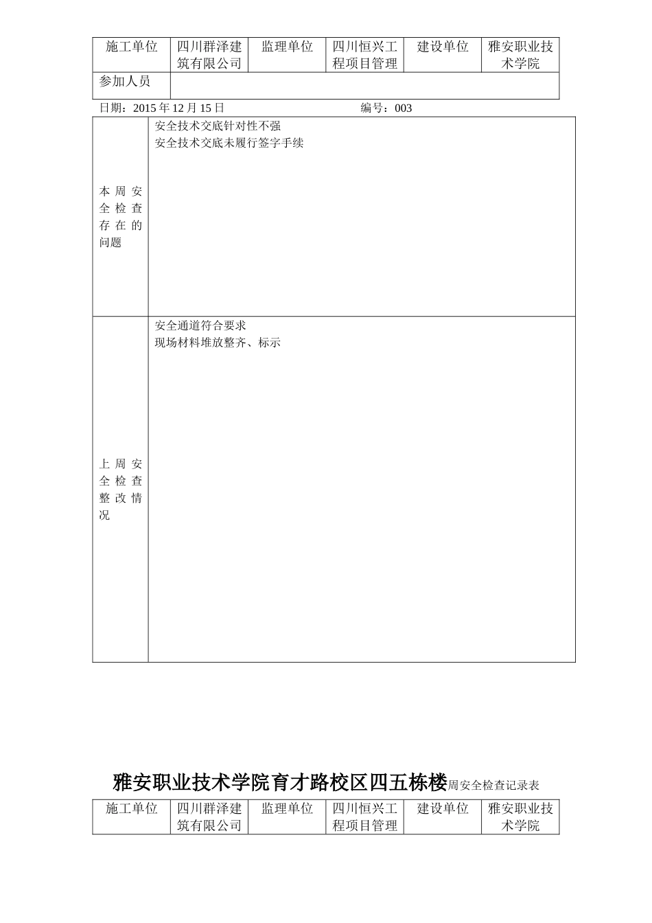 雅安职业技术学院育才路校区四五栋楼周安全检查记录表_第3页