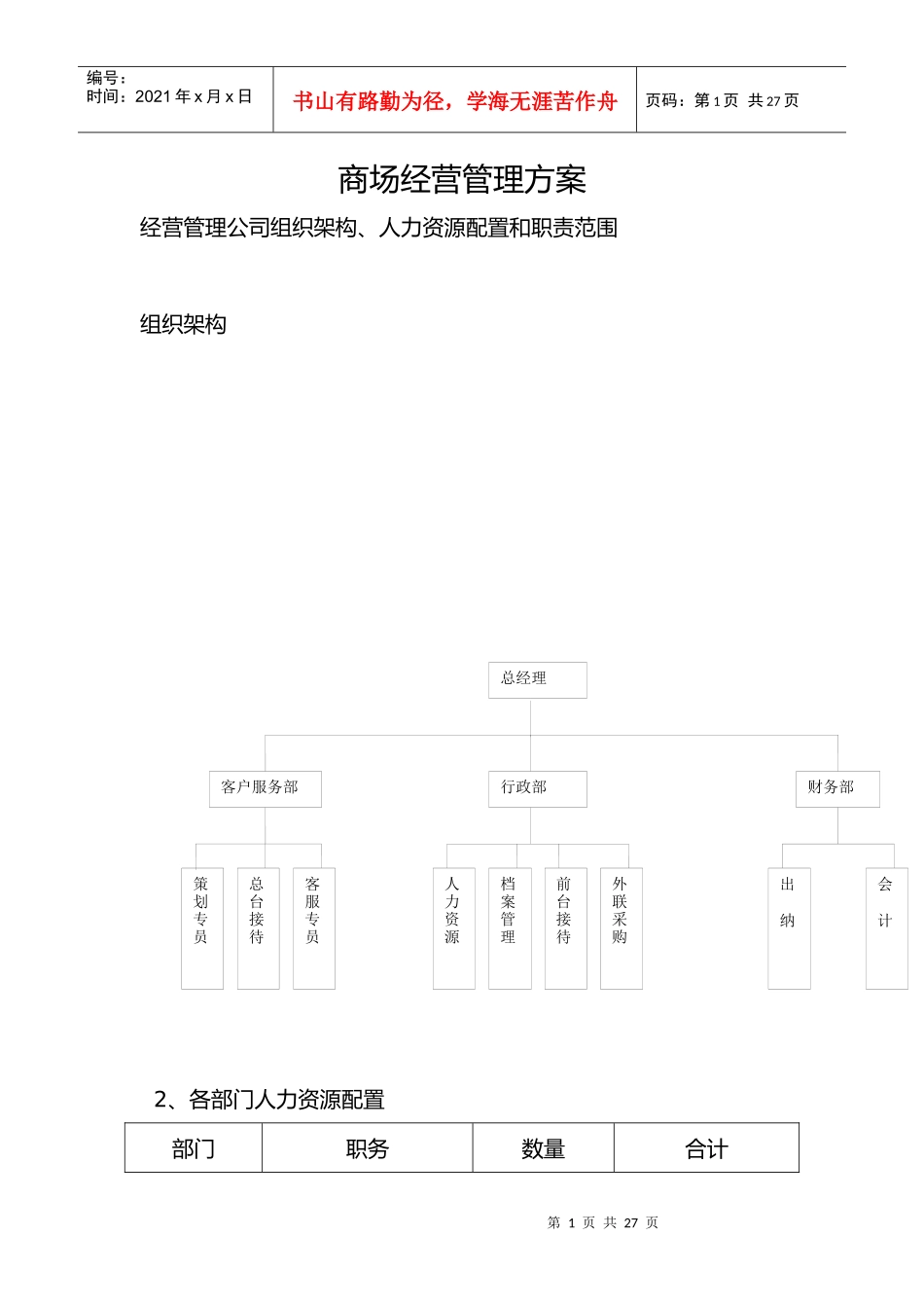 商场经营管理方案_第1页