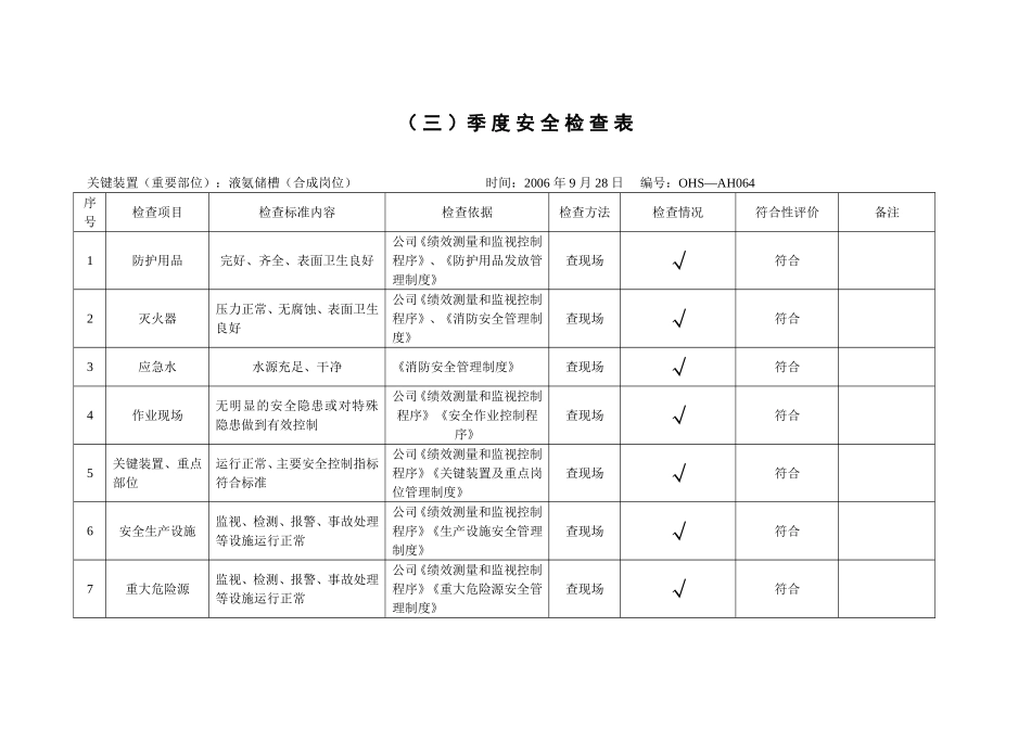 液氨储槽（合成岗位） 季度安全检查表_第1页