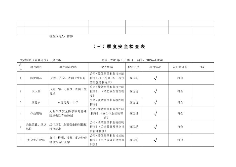 液氨储槽（合成岗位） 季度安全检查表_第2页