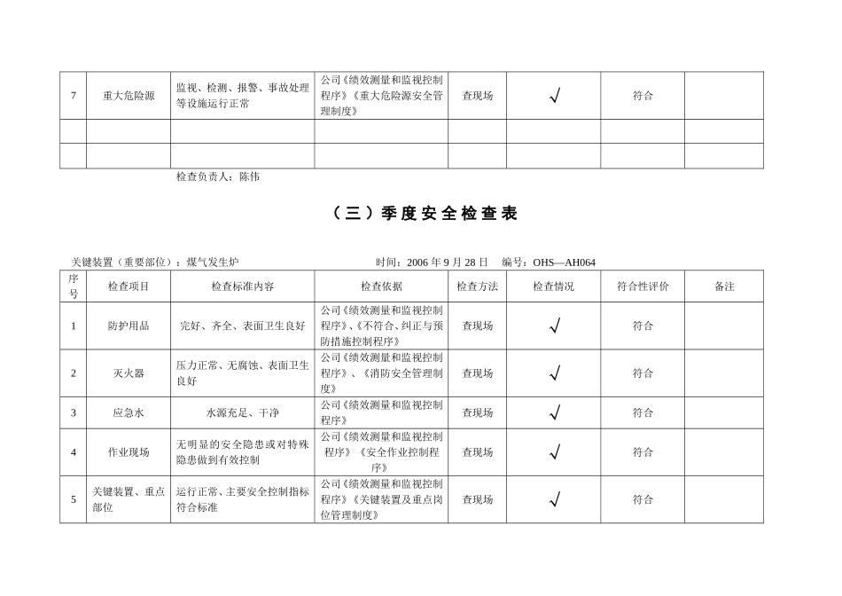 液氨储槽（合成岗位） 季度安全检查表_第3页