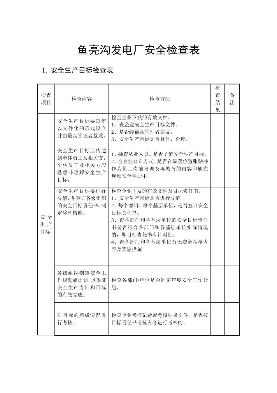 鱼亮沟发电厂安全检查表_第1页