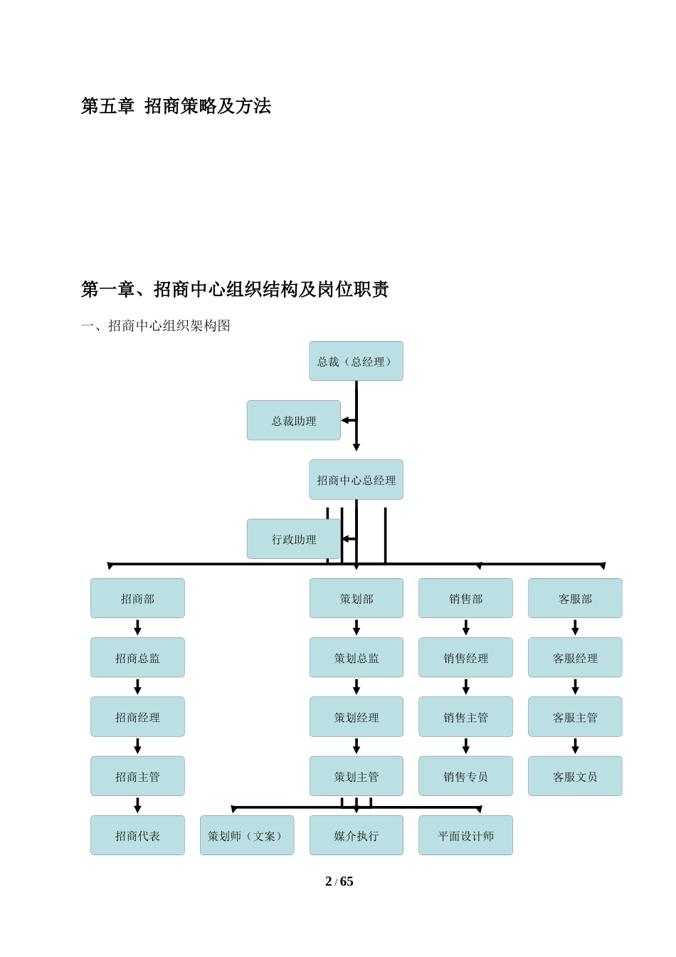 商业地产招商中心管理手册_第2页