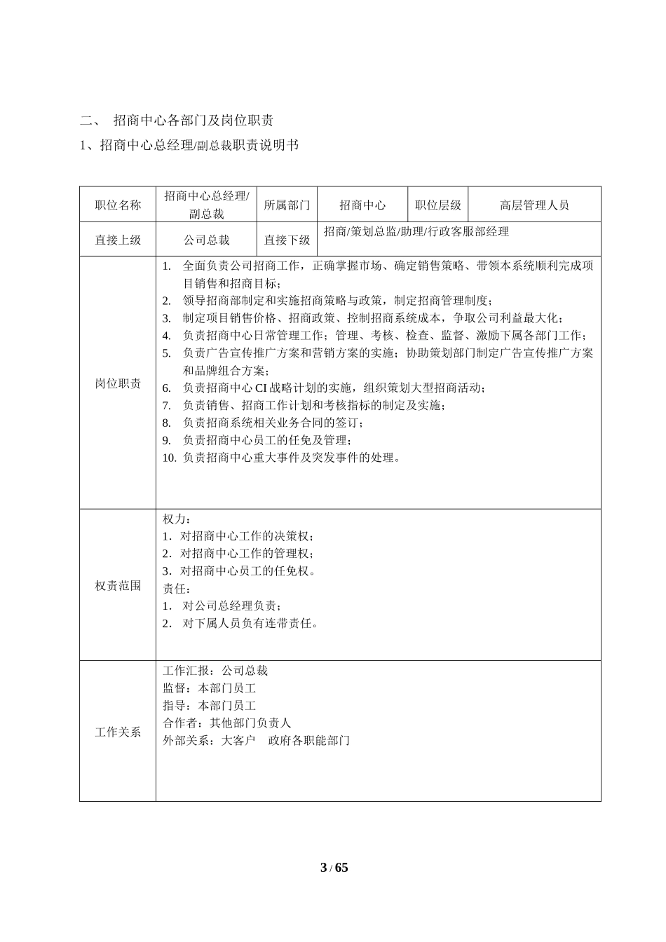 商业地产招商中心管理手册_第3页