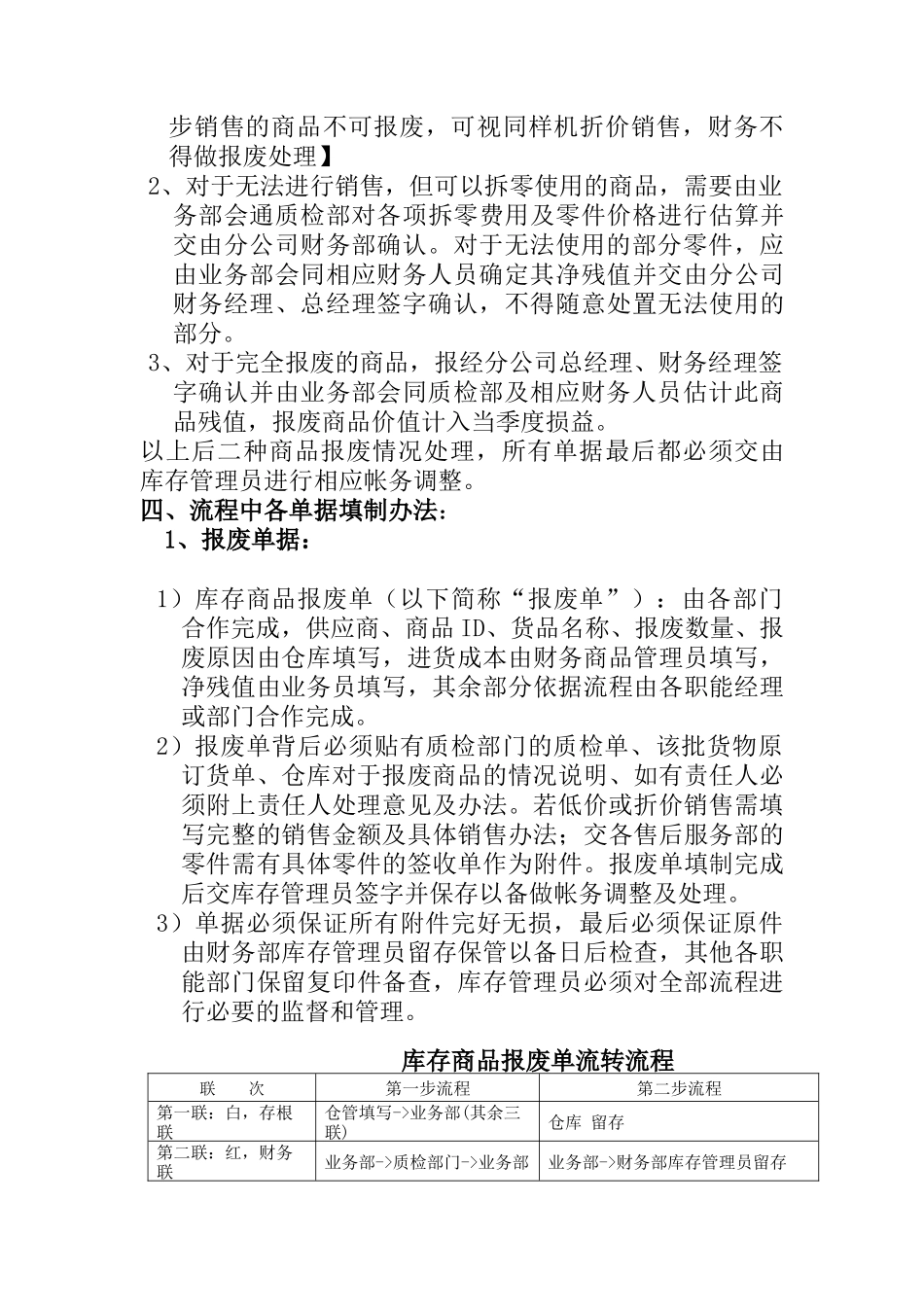 商品报废审批流程_第3页