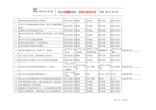 员工满意度调研问卷（案例）