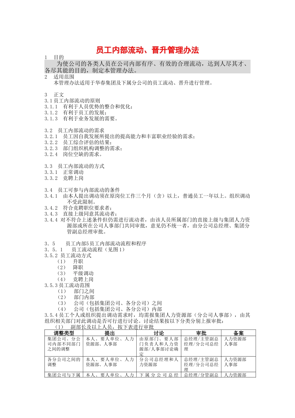 员工内部流动与晋升管理办法_第1页