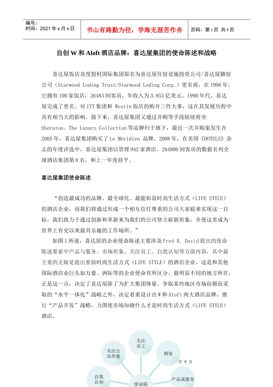 喜达屋品牌发展历程_第1页