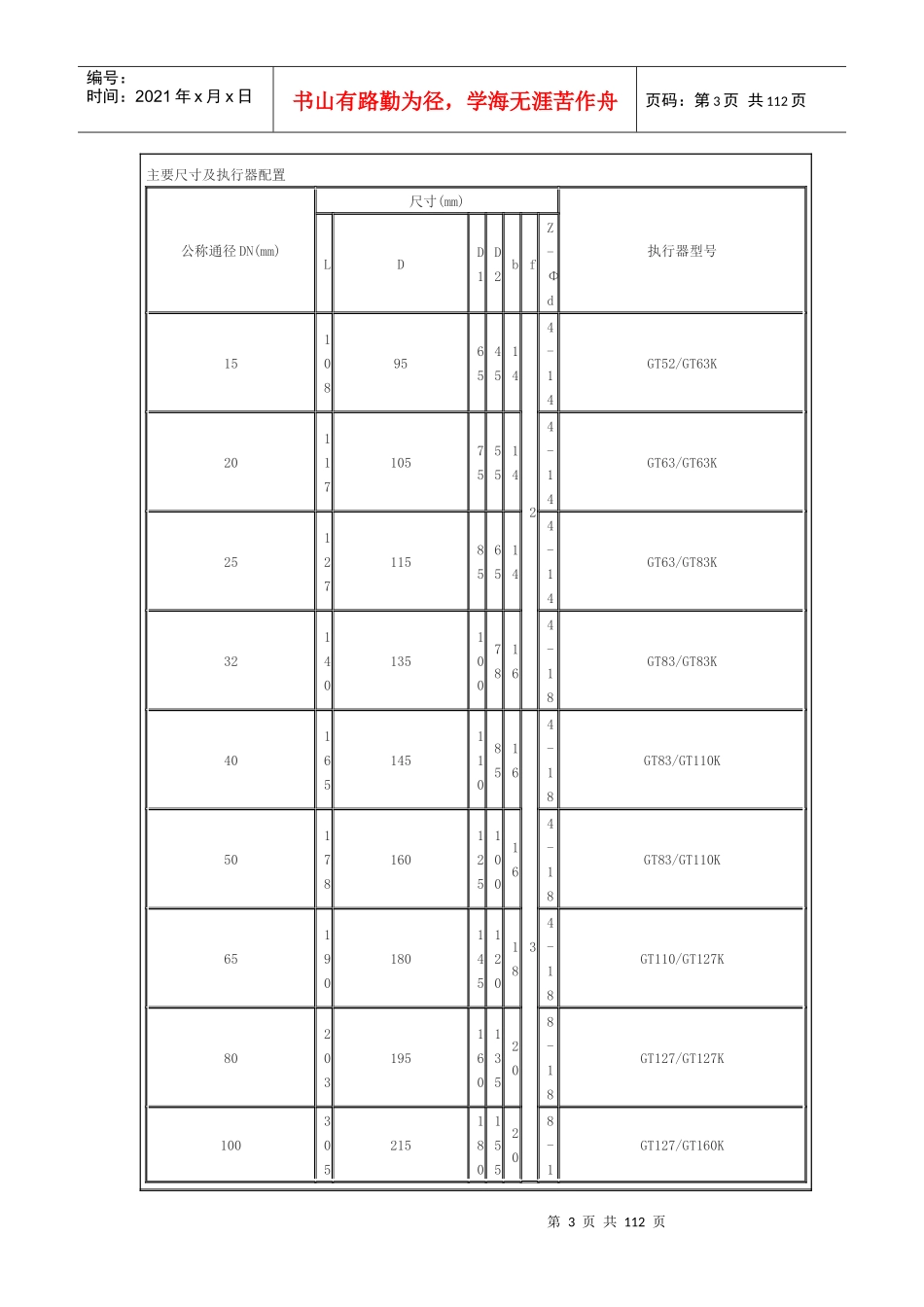 品牌气动阀介绍_第3页